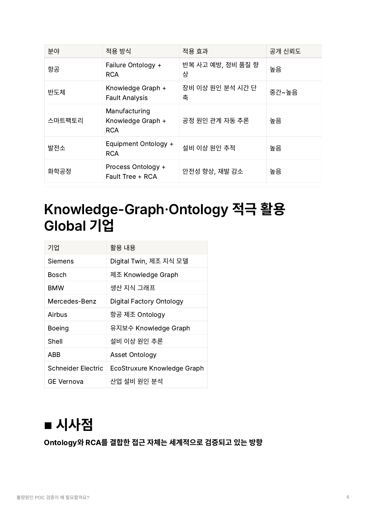 POC 6페이지