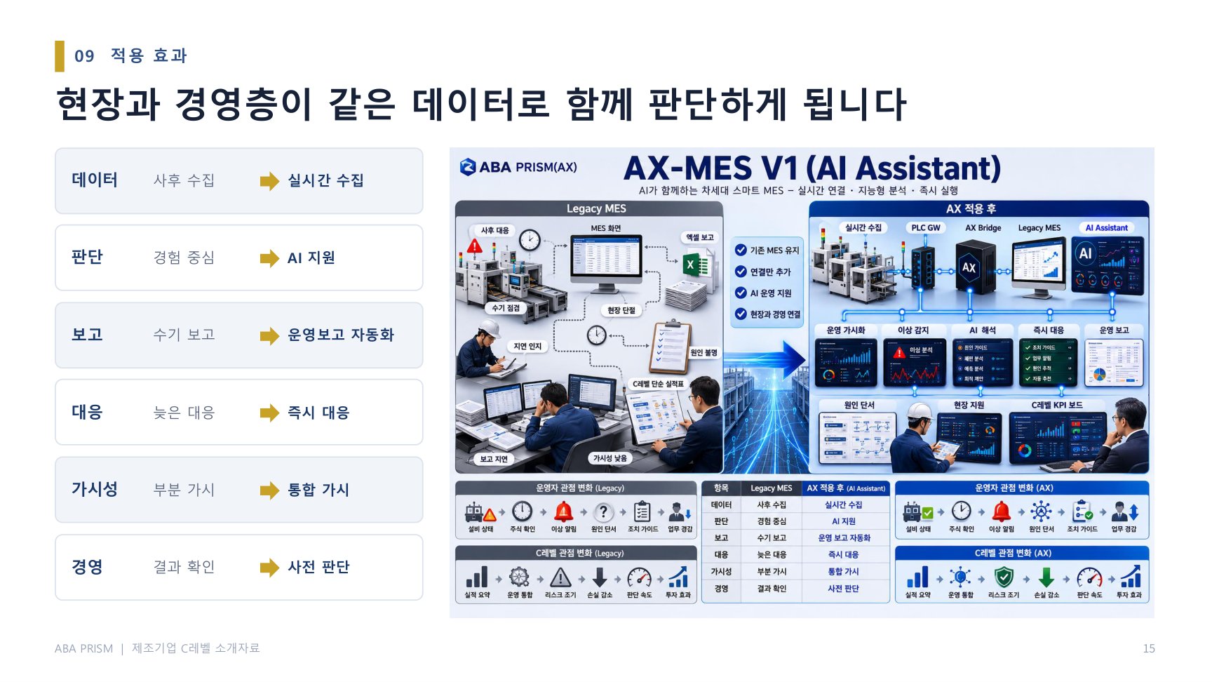 소개자료 15