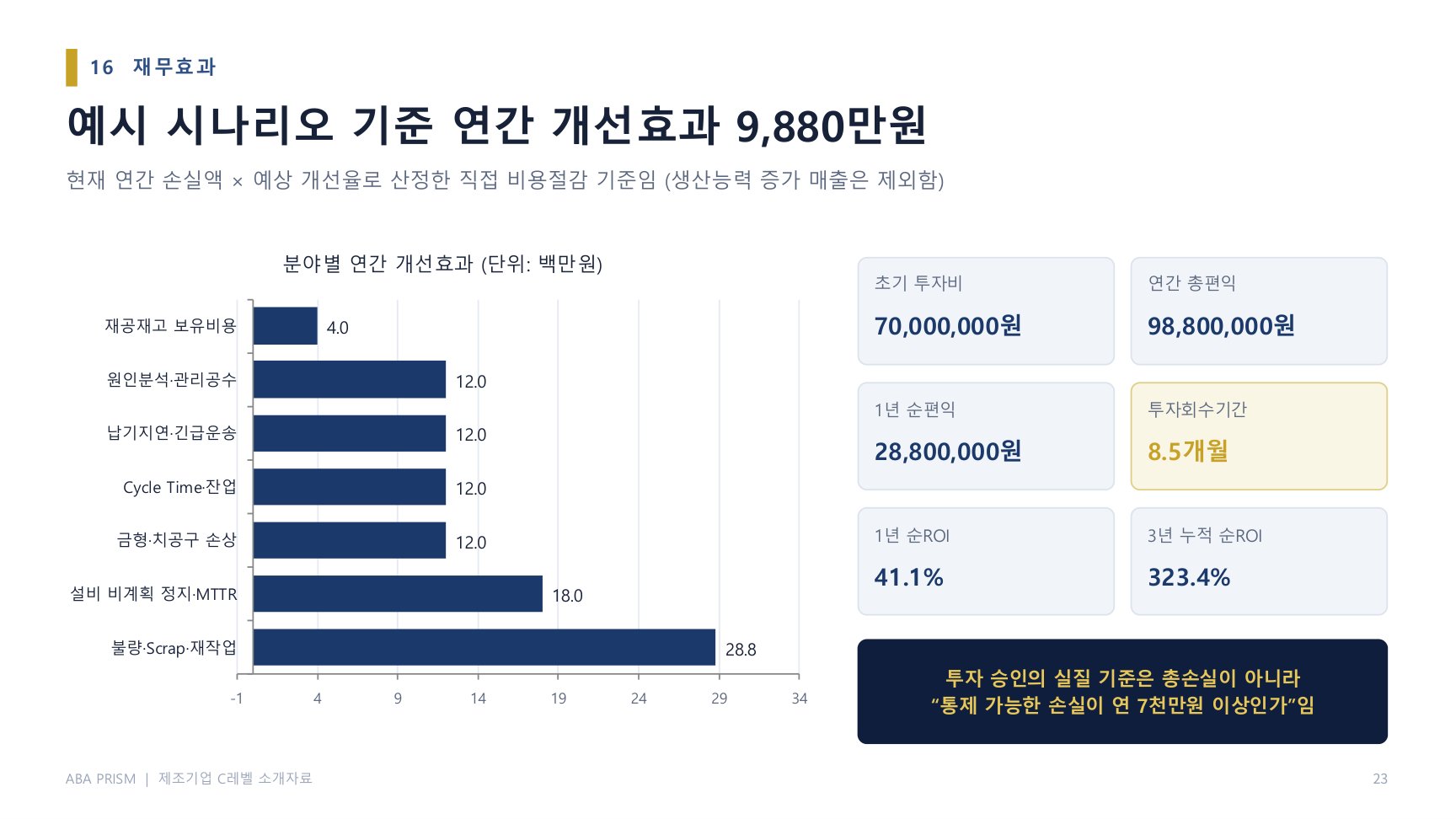 소개자료 23