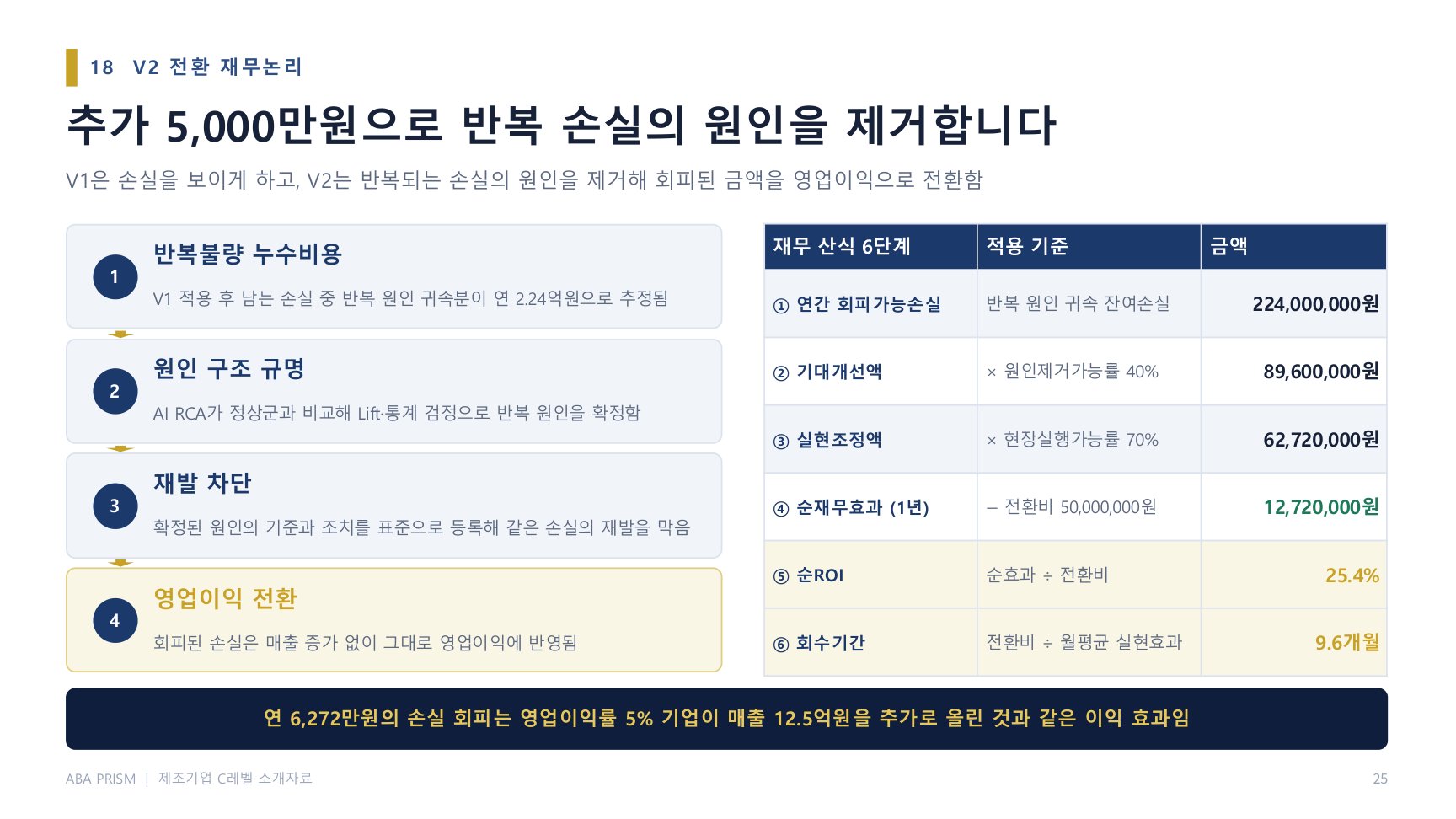 소개자료 25